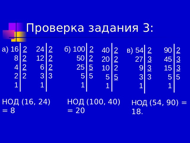 Проверка задания 3: а) 16 2  8 2  4 2  2 2  1 24 2 12 2  6 2  3 3  1 б)  100  2  50  2  25  5   5  5   1 40  2 20  2 10 2  5  5  1 в)  54  2  27  3  9  3  3  3  1 90  2 45  3 15  3  5  5  1 НОД (16, 24) = 8 НОД (100, 40) = 20 НОД (54, 90) = 18 . 