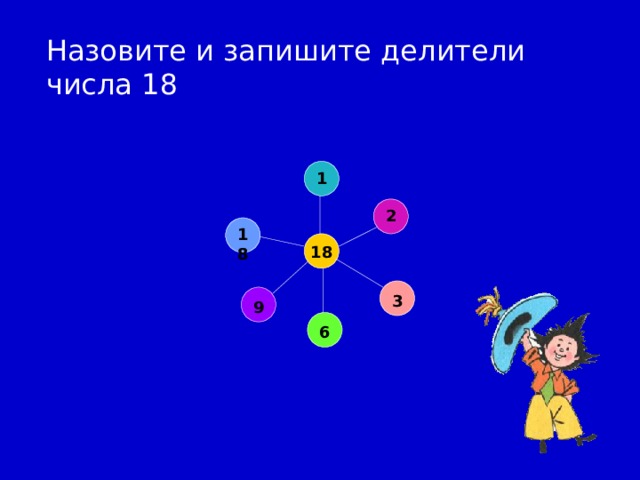 Назовите и запишите делители числа 18 1 2 18 18 3 9 6 