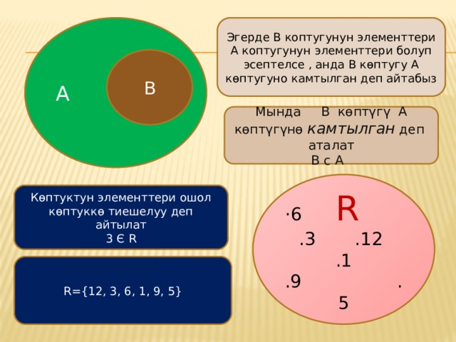А Эгерде В коптугунун элементтери А коптугунун элементтери болуп эсептелсе , анда В к ө птугу А к ө птугуно камтылган деп айтабыз В Мында В көптүгү А көптүгүнө камтылган деп аталат В ᴄ А ·6 R  .3 .12 .1 .9 .5 К ө птуктун элементтери ошол к ө птукк ө тиешелуу деп айтылат 3 Є R R={12, 3, 6, 1, 9, 5} 