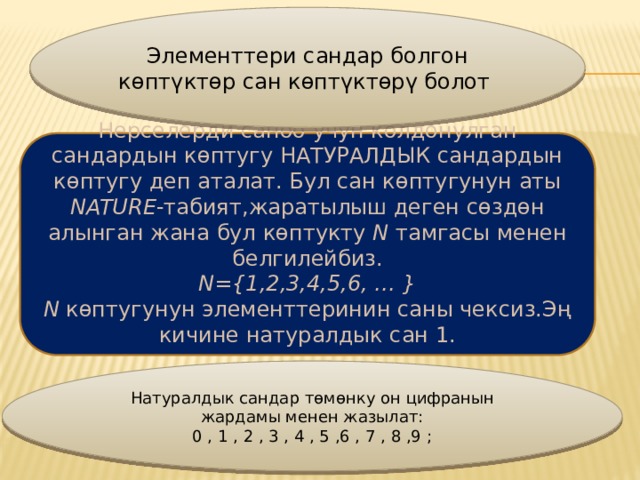 Элементтери сандар болгон к ө пт ү кт ө р сан к ө пт ү кт ө р ү болот Нерселерди саноо учун колдонулган сандардын к ө птугу НАТУРАЛДЫК сандардын к ө птугу деп аталат. Бул сан к ө птугунун аты NATURE -табият,жаратылыш деген с ө зд ө н алынган жана бул к ө птукту N тамгасы менен белгилейбиз. N={1,2,3,4,5,6, … } N к ө птугунун элементтеринин саны чексиз.Эң кичине натуралдык сан 1.  Натуралдык сандар т ө м ө нку он цифранын жардамы менен жазылат: 0 , 1 , 2 , 3 , 4 , 5 ,6 , 7 , 8 ,9 ; 