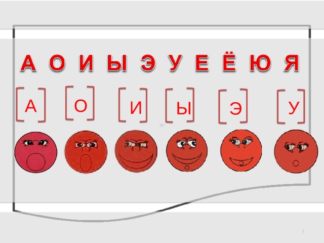 А О И Ы У Э 7 