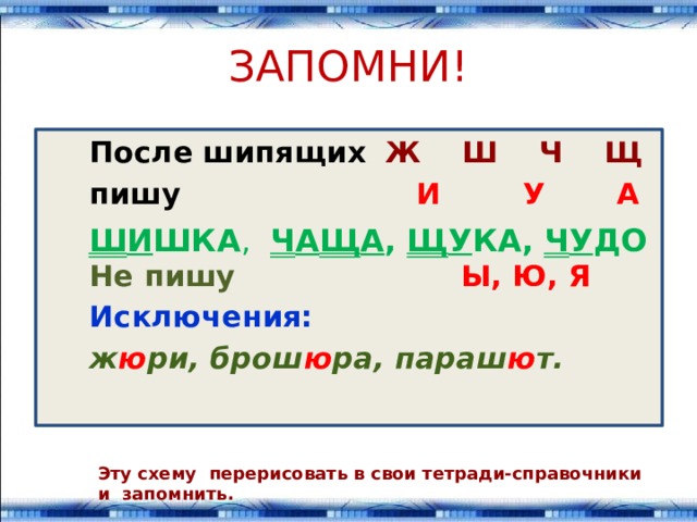 ЗАПОМНИ! После  шипящих  Ж Ш Ч Щ пишу  И У А   Не пишу Ы, Ю, Я  Исключения: ж ю ри, брош ю ра, параш ю т.   Ш И ШКА , Ч А Щ А , Щ У КА, Ч У ДО Эту схему перерисовать в свои тетради-справочники и за­помнить. 