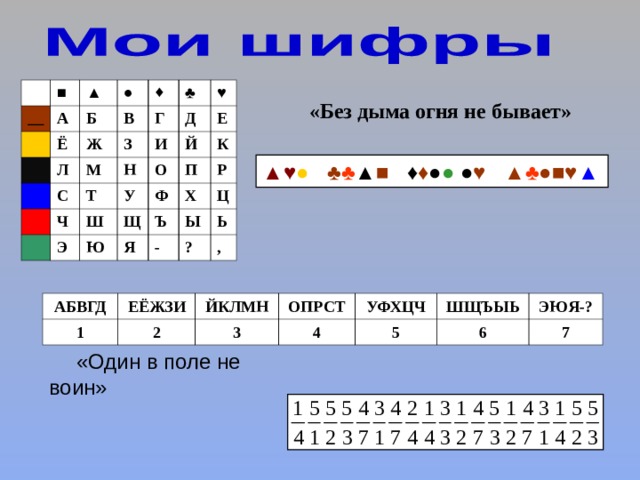 ■  ▲ А ● Б Ё ♦ В Ж Л З ♣ Г М С И Д ♥ Т Н Ч Й Е Ш У Э О К Ф П Ю Щ Р Х Ъ Я - Ц Ы Ь ? , «Без дыма огня не бывает»   ▲♥ ●  ♣ ♣ ▲ ■ ♦ ♦ ● ● ● ♥  ▲ ♣ ●■♥ ▲ АБВГД 1 ЕЁЖЗИ ЙКЛМН 2 ОПРСТ 3 4 УФХЦЧ 5 ШЩЪЫЬ ЭЮЯ-? 6 7  «Один в поле не воин» 