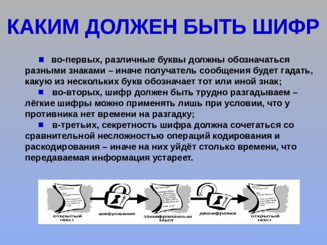  во-первых, различные буквы должны обозначаться разными знаками – иначе получатель сообщения будет гадать, какую из нескольких букв обозначает тот или иной знак; во-вторых, шифр должен быть трудно разгадываем – лёгкие шифры можно применять лишь при условии, что у противника нет времени на разгадку; в-третьих, секретность шифра должна сочетаться со сравнительной несложностью операций кодирования и раскодирования – иначе на них уйдёт столько времени, что передаваемая информация устареет. 