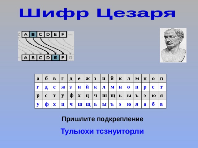 а г б р в д у г с е д ф т ж х у з е ф ж ц и з ч й х и ц ш к щ й л ч ь к ш м ы л н щ м ь ъ о э ы п н ъ о ю р я п с э ю т а б я в Пришлите подкрепление Тулыохи тсзнуиторли  