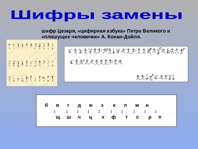 шифр Цезаря, «цифирная азбука» Петра Великого и «пляшущие человечки» А. Конан-Дойля.   б в г д ж з к л м н  щ ш ч ц х ф т с р п 