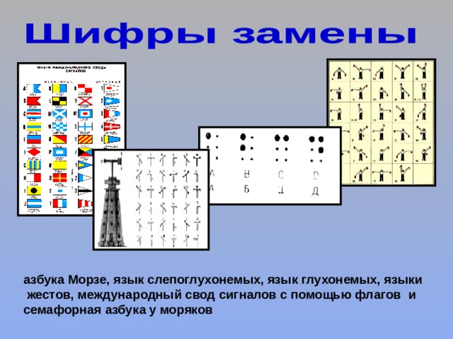 азбука Морзе, язык слепоглухонемых, язык глухонемых, языки жестов, международный свод сигналов с помощью флагов и семафорная азбука у моряков  