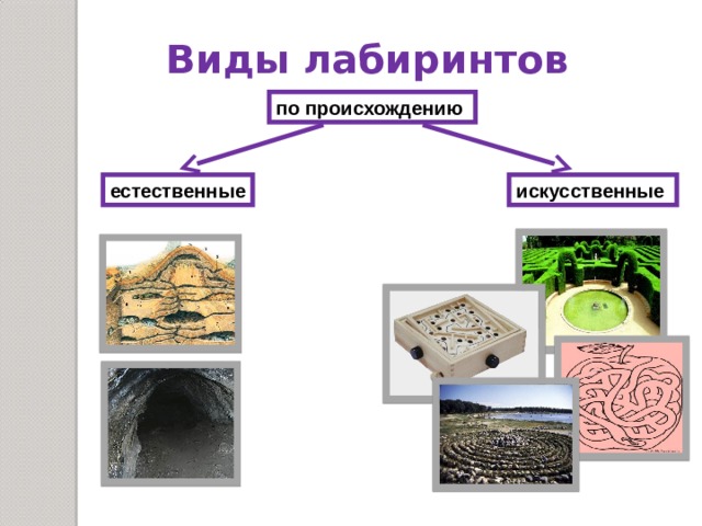Виды лабиринтов по происхождению естественные искусственные 