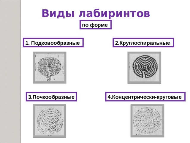 Виды лабиринтов по форме 1. Подковообразные 2.Круглоспиральные 3.Почкообразные 4.Концентрически-круговые 