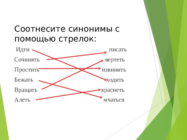  Соотнесите синонимы с помощью стрелок:     Идти писать Сочинять вертеть Простить извинить Бежать ходить Вращать краснеть Алеть мчаться 