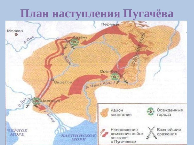 План наступления Пугачёва 