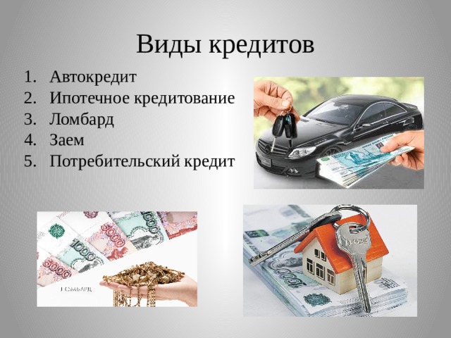 Виды кредитов Автокредит Ипотечное кредитование Ломбард Заем Потребительский кредит 