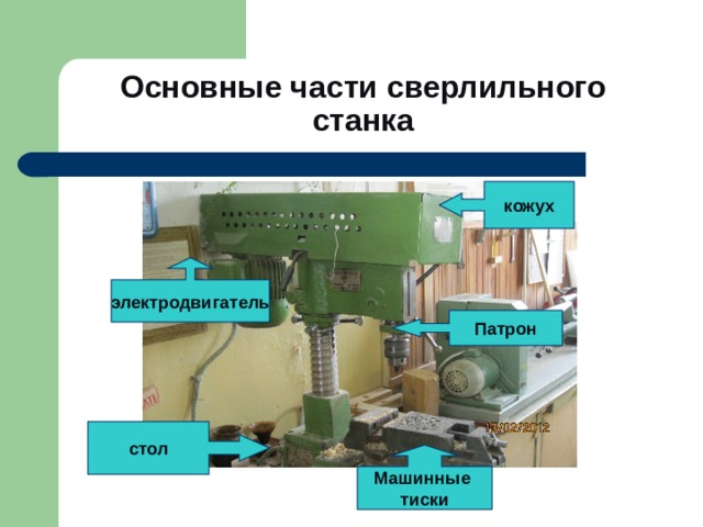 Основные части сверлильного станка кожух электродвигатель Патрон стол Машинные тиски 