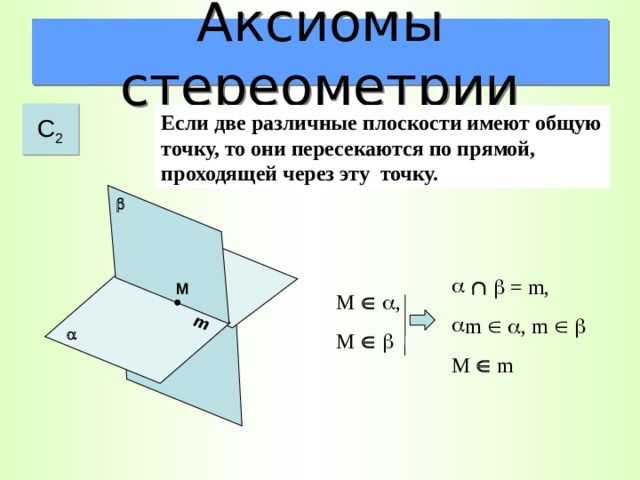 m Аксиомы стереометрии С 2 Если две различные плоскости имеют общую точку, то они пересекаются по прямой, проходящей через эту точку.       = m , m     , m     М   m М М    , М    