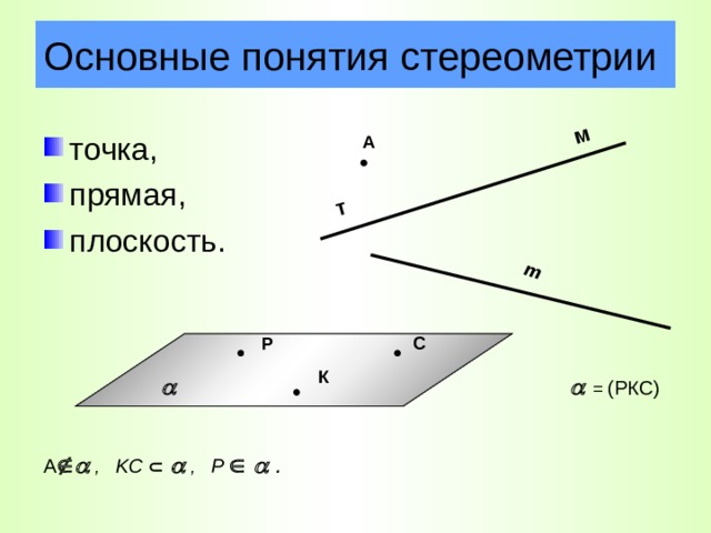 Т m М Основные понятия стереометрии точка, прямая, плоскость. А Р С К    =  ( РКС) A   ,  KC    ,  P     .