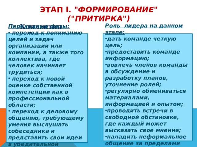 Этап I.  