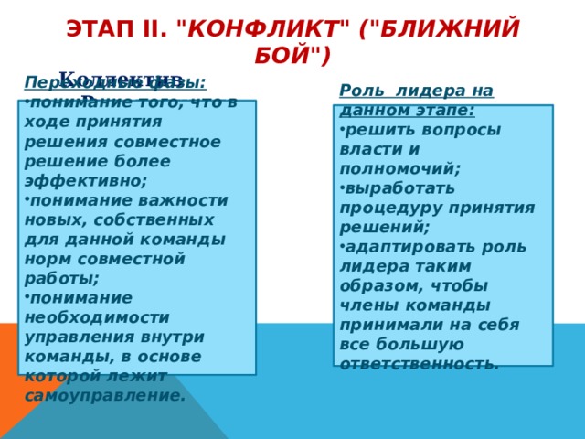 Этап II.  