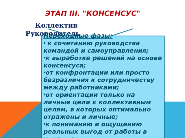 Этап III. 