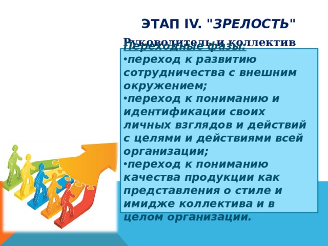 Этап IV.  