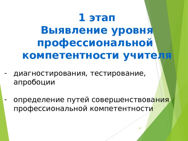 1 этап Выявление уровня профессиональной компетентности учителя диагностирования, тестирование, апробоции  определение путей совершенствования профессиональной компетентности  