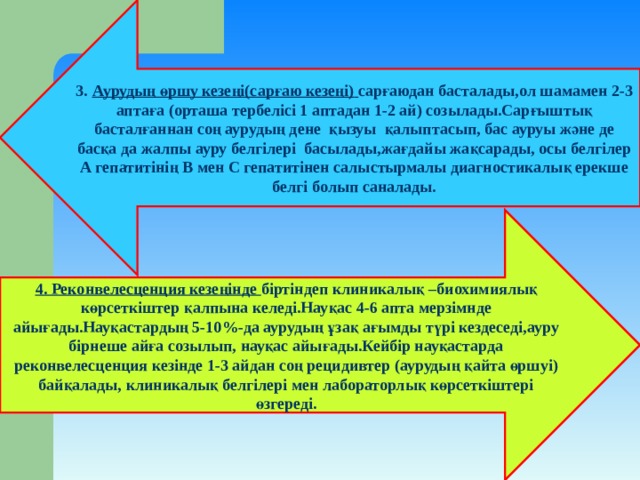 3. Аурудың өршу кезеңі(сарғаю кезеңі)  сарғаюдан басталады,ол шамамен 2-3 аптаға (орташа тербелісі 1 аптадан 1-2 ай) созылады.Сарғыштық басталғаннан соң аурудың дене қызуы қалыптасып, бас ауруы және де басқа да жалпы ауру белгілері басылады,жағдайы жақсарады, осы белгілер А гепатитінің В мен С гепатитінен салыстырмалы диагностикалық ерекше белгі болып саналады.   4. Реконвелесценция кезеңінде біртіндеп клиникалық –биохимиялық көрсеткіштер қалпына келеді.Науқас 4-6 апта мерзімнде айығады.Науқастардың 5-10 % -да аурудың ұзақ ағымды түрі кездеседі,ауру бірнеше айға созылып, науқас айығады.Кейбір науқастарда реконвелесценция кезінде 1-3 айдан соң рецидивтер (аурудың қайта өршуі) байқалады, клиникалық белгілері мен лабораторлық көрсеткіштері өзгереді.   