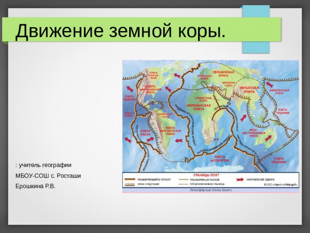Движение земной коры. : учитель географии МБОУ-СОШ с. Росташи Ерошкина Р.В. 