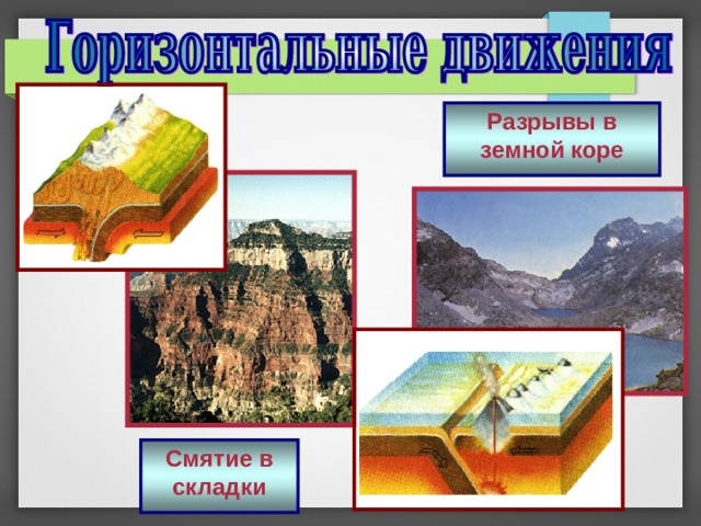 Разрывы в земной коре Смятие в складки 