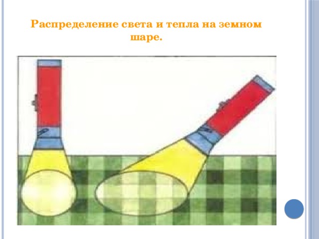 Распределение света и тепла на земном шаре. 