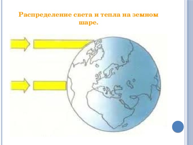 Распределение света и тепла на земном шаре. 