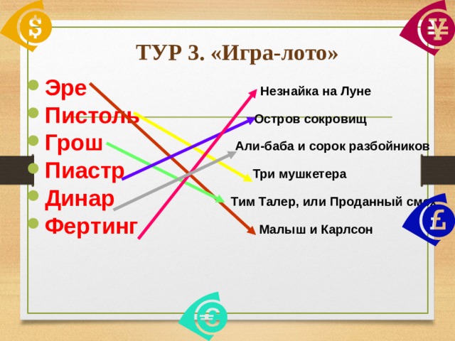  ТУР 3. «Игра-лото» Эре      Незнайка на Луне  Пистоль    Остров сокровищ Грош    Али-баба и сорок разбойников Пиастр    Три мушкетера Динар   Тим Талер, или Проданный смех Фертинг    Малыш и Карлсон  