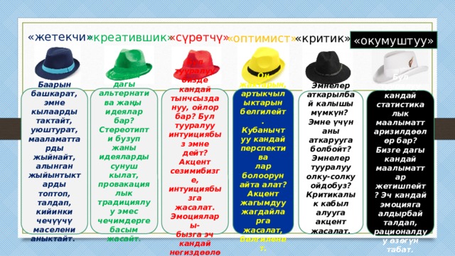 «жетекчи» «креатившик» «сүрөтчү» «критик» «оптимист» «окумуштуу»  Баарын башкарат, эмне кылаарды тактайт, уюштурат, мааламаттарды жыйнайт,  алынган жыйынтыктарды топтоп, талдап, кийинки чечүүчү маселени аныктайт. Кандай дагы альтернатива жаңы идеялар бар? Стереотипти бузуп жаны идеяларды сунуш кылат, провакациялык традициялуу эмес чечимдерге басым жасайт.       Бул тууралуу бизде кандай тынчсыздануу, ойлор бар? Бул тууралуу интуициябыз эмне дейт? Оң жактарын, артыкчылыктарын белгилейт. Акцент сезимибизге, интуициябызга жасалат. Эмоциялары- бызга эч кандай негиздөөлөр жок. Кубанычтуу кандай перспектива лар болоорун айта алат?  Акцент жагымдуу жагдайларга жасалат, белгиленет.    Бул тууралуу кандай статистика лык маалыматтаризилдөөлөр бар? Бизге дагы кандай маалыматтар жетишпейт? Эч кандай эмоцияга алдырбай талдап, рационалдуу өзөгүн табат.   Эмнелер аткарылбай калышы мүмкүн? Эмне үчүн аны аткарууга болбойт? Эмнелер тууралуу олку-солку ойдобуз? Критикалык кабыл алууга акцент жасалат.   