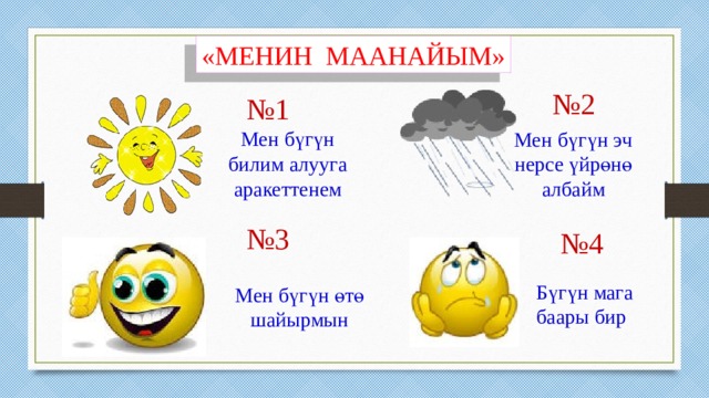 «МЕНИН МААНАЙЫМ» № 2 № 1 Мен бүгүн билим алууга аракеттенем Мен бүгүн эч нерсе үйрөнө албайм № 3 № 4 Бүгүн мага баары бир Мен бүгүн өтө шайырмын 