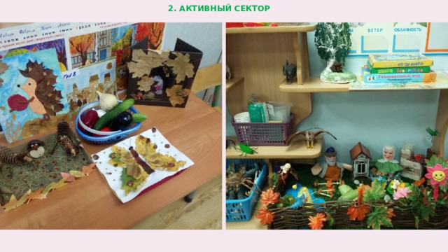 2. АКТИВНЫЙ СЕКТОР Активный сектор  Активный сектор  