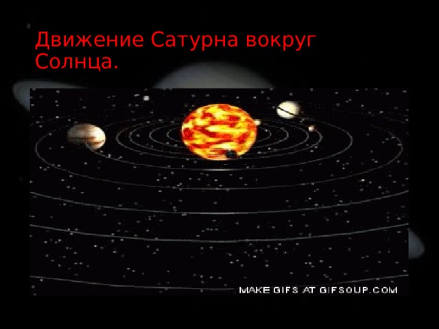 Движение Сатурна вокруг Солнца. 