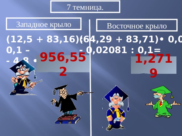 7 темница. Западное крыло Восточное крыло (12,5 + 83,16): 0,1 – (64,29 + 83,71)• 0,01 – - 4,8 •0,01= - 0,02081 : 0,1= 956,552 1,2719  