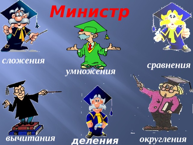 Министры: сложения сравнения умножения вычитания округления деления 