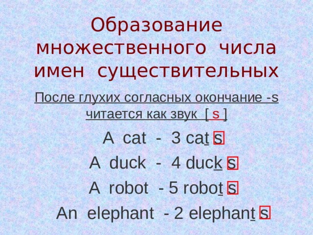 Образование множественного числа  имен существительных  После глухих согласных окончание - s читается как звук  [ s ] A cat - 3 ca t s A duck - 4 duc k s A robot - 5 robo t s An elephant - 2 elephan t s 