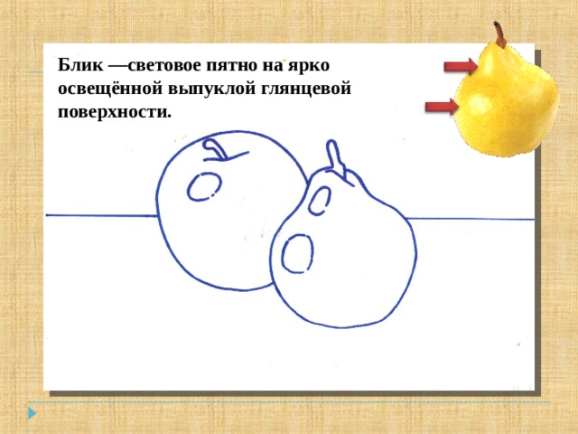 Блик —световое пятно на ярко освещённой выпуклой глянцевой поверхности. 