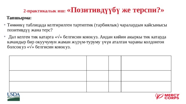  2-практикалык иш: «Позитивдүүбү же терспи?»   Тапшырма:  Төмөнкү таблицада келтирилген тартиптик (тарбиялык) чаралардын кайсынысы позитивдүү жана терс?  Дал келген тик катарга «√» белгисин коюңуз. Андан кийин акыркы тик катарда качандыр бир окуучунун жаман жүрүм-туруму үчүн аталган чараны колдонгон болсоңуз «√» белгисин коюңуз.  Тартиптик чаралар 1. Сабакты баштаганга чейин окуучулардын көңүлдөрүн буруу. Позитивдүү (√) 2. Сабактын максатын жана күтүлүүчү натыйжаларды түшүндүрүү. Терс (√)     Качандыр бир ушул чараларды колдондуңуз беле? Ооба/жок             