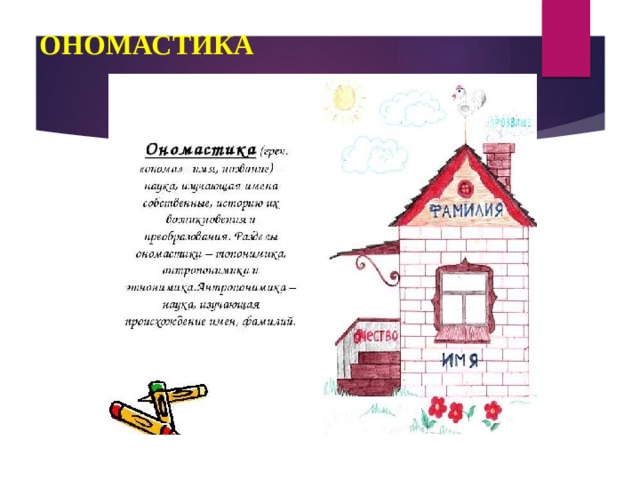 ОНОМАСТИКА 