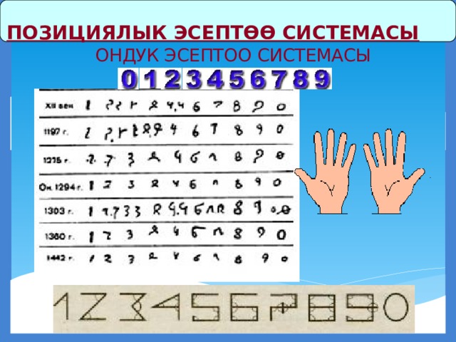  ПОЗИЦИЯЛЫК ЭСЕПТӨӨ СИСТЕМАСЫ ОНДУК ЭСЕПТОО СИСТЕМАСЫ  Арабская нумерация самая распространенная на сегодняшний день нумерация, которой мы пользуемся в настоящее время.  Применяемые в настоящее время цифры 1234567890 сложились в Индии около 400 г.н.э. Арабы стали пользоваться подобной нумерацией около 800 г.н.э., а примерно в 1200 г.н.э. ее начали применять в Европе, однако в Европе они стали известны благодаря трудам арабских математиков, и потому за ними утвердилось название «арабские», хотя сами арабы вплоть до настоящего времени пользуются совсем другими символами.  Форма «арабских» цифр со временем сильно изменялась. Та форма, в которой мы их пишем, установиласьXVIвеке.  В России арабская нумерация стала использоваться при Петре I (до конца XVII века сохранилась славянская нумерация).  По мнению марроканского историка Абделькари Боунжира арабским цифрам в их первоначальном варианте было придано значение в строгом соответствии с числом углов, которые образуют фигуры.  