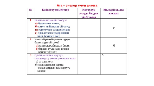 Ата – энелер үчүн анкета № Байкоочу моменттер 1 Көпчүлүк учурда биздин үй-бүлөөдө Баланы кантип ойготобуз? 2 Мындай кылса жакшы   3 Ким көбүнчө биринчи туруп баланызды ойготот?  а) будильник менен;   Эртен мененки жуунуп тазалануусу төмөкүчө ишке ашат:   г  а) жакындарыбыздын бири;  б) катуу кыйкырып ойготуу;  б) бардык туугандар кезеги   б  в) эркелеткен сөздөр менен;  а) өз алдынча;    менен турушат;  г) эркелеткен сөздөр менен  б) зарылдыгына карата   б  жакындардын камкордугу  жана бетинен өөп;  менен; 
