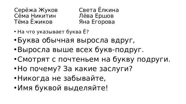 Серёжа Жуков Света Ёлкина  Сёма Никитин Лёва Ершов  Тёма Ёжиков Яна Егорова На что указывает буква Ё? Буква обычная выросла вдруг, Выросла выше всех букв-подруг. Смотрят с почтеньем на букву подруги. Но почему? За какие заслуги? Никогда не забывайте, Имя буквой выделяйте! 