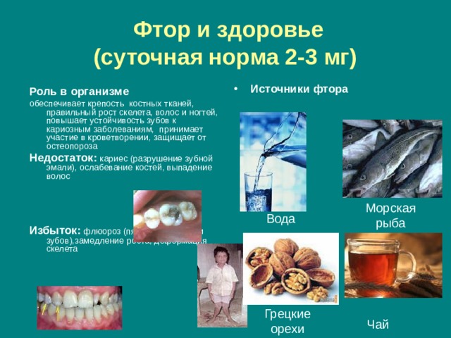  Фтор и здоровье  ( суточная норма 2-3 мг) Источники фтора Роль в организме обеспечивает крепость костных тканей, правильный рост скелета, волос и ногтей, повышает устойчивость зубов к кариозным заболеваниям, принимает участие в кроветворении, защищает от остеопороза Недостаток:  кариес (разрушение зубной эмали), ослабевание костей, выпадение волос Избыток: флюороз (пятнистость эмали зубов),замедление роста, деформация скелета Морская рыба Вода Грецкие орехи Чай 