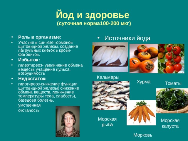 Йод и здоровье  (суточная норма100-200 мкг) Источники йода Роль в организме: Участие в синтезе гормонов щитовидной железы, создание патрульных клеток в крови- фагоцитов. Избыток: гипертиреоз- увеличение обмена веществ учащение пульса, возбудимость Недостаток: гипотиреоз-снижение функции щитовидной железы( снижение обмена веществ, понижение температуры тела, слабость), базедова болезнь,  умственная  отсталость Кальмары Хурма Томаты Морская рыба Морская капуста Морковь 