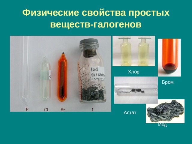 Физические свойства простых веществ-галогенов Хлор Бром Астат Йод 