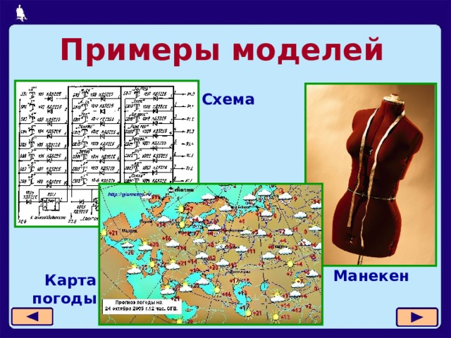 Примеры моделей Схема Манекен Карта  погоды  