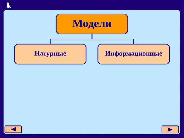 Модели  Натурные  Информационные 9 