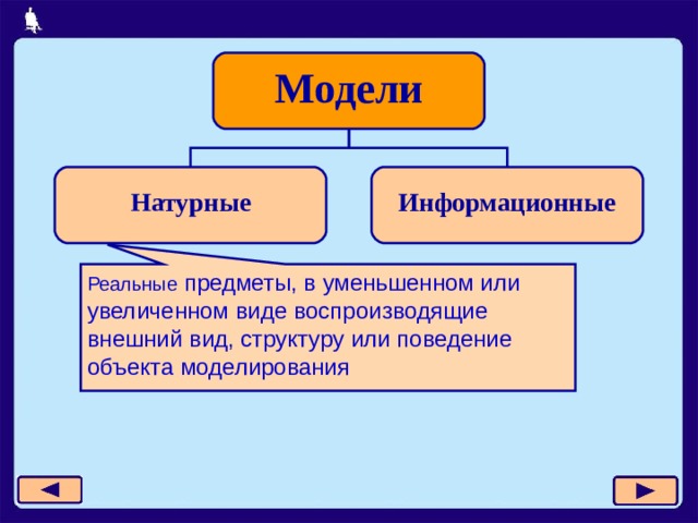 Модели  Натурные  Информационные Реальные предметы, в уменьшенном или увеличенном виде воспроизводящие внешний вид, структуру или поведение объекта моделирования 10 