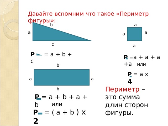 Давайте вспомним что такое «Периметр фигуры»: b a a a a c a P = a + b + c P = a + a + a +a или b P  = a х 4 a a Периметр – это сумма длин сторон фигуры. b P = a + b + a + b или P = ( a + b ) х 2 